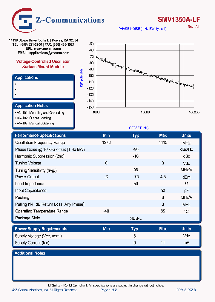 SMV1350A-LF10_2664678.PDF Datasheet