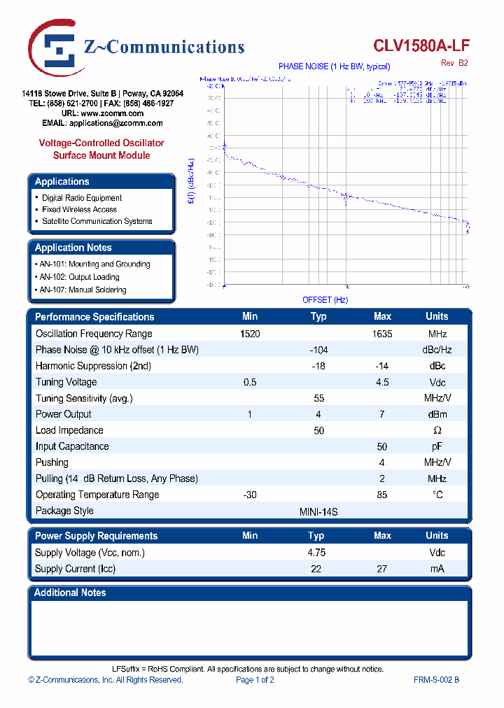 CLV1580A-LF10_2664686.PDF Datasheet