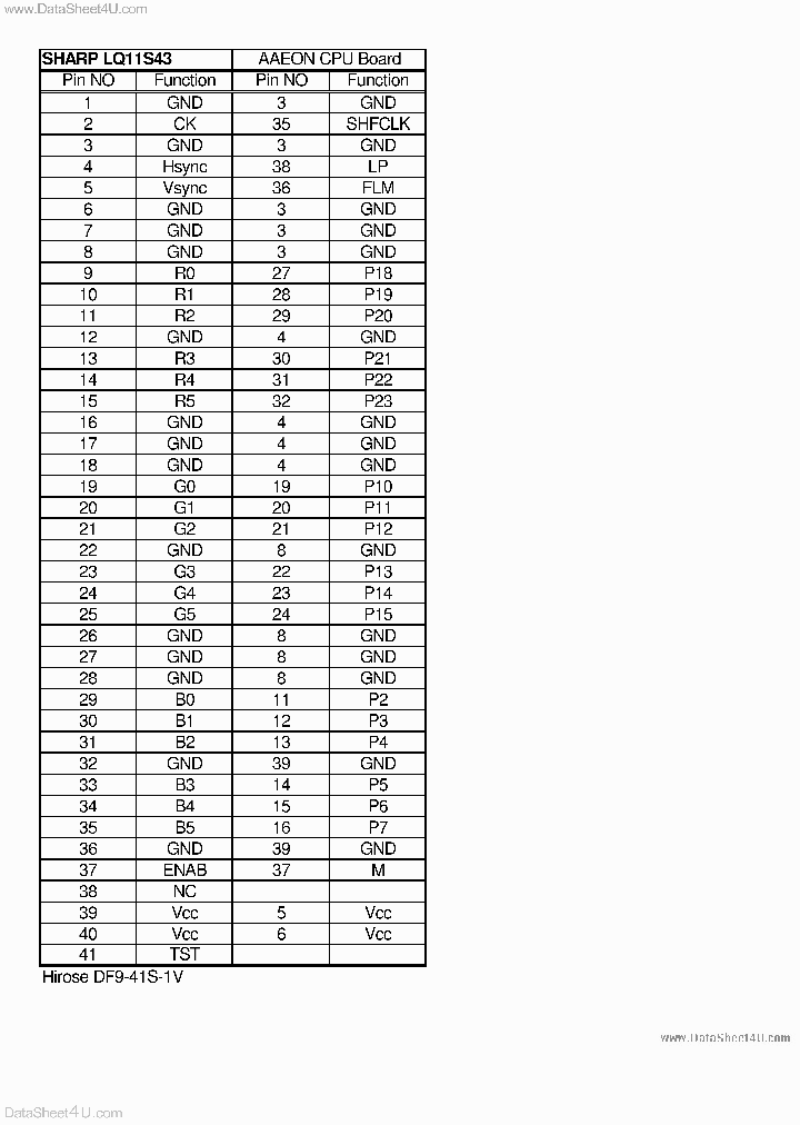 LQ11S43_2683918.PDF Datasheet