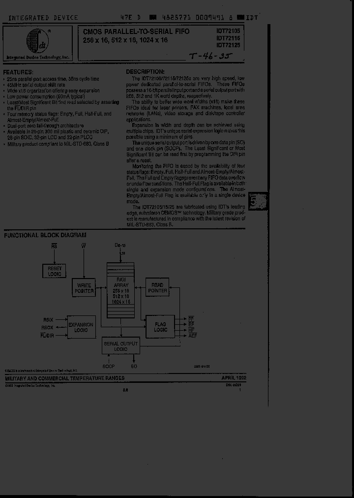 IDT72105L80SO_2687012.PDF Datasheet