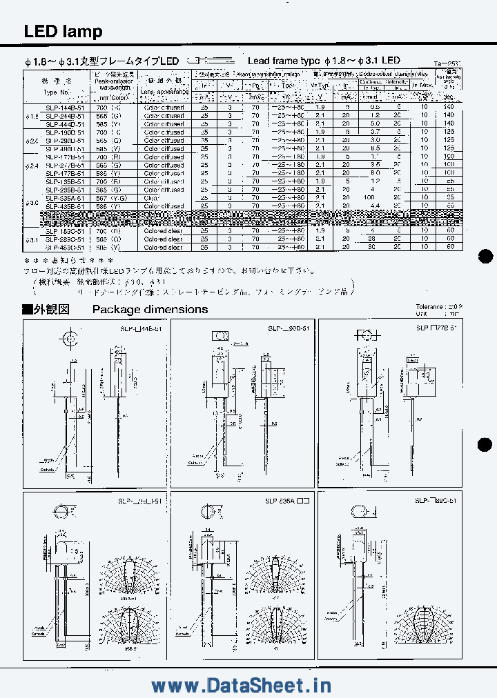 SLP289C51_2698857.PDF Datasheet