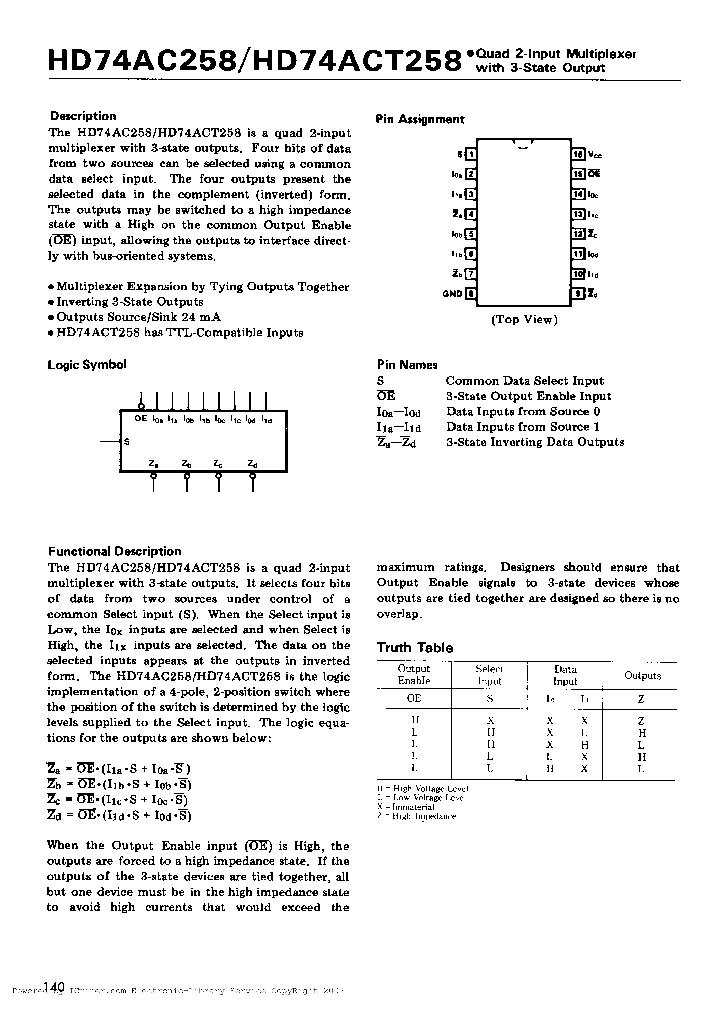 HD74AC258FP_2698809.PDF Datasheet