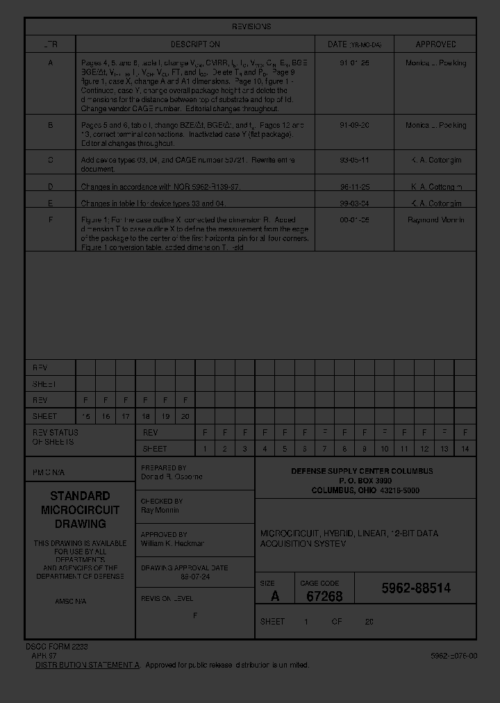 5962-8851403XA_2705953.PDF Datasheet