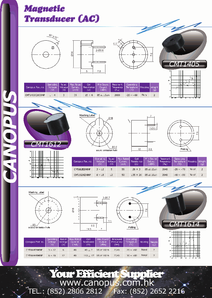 CMT1405_2709691.PDF Datasheet