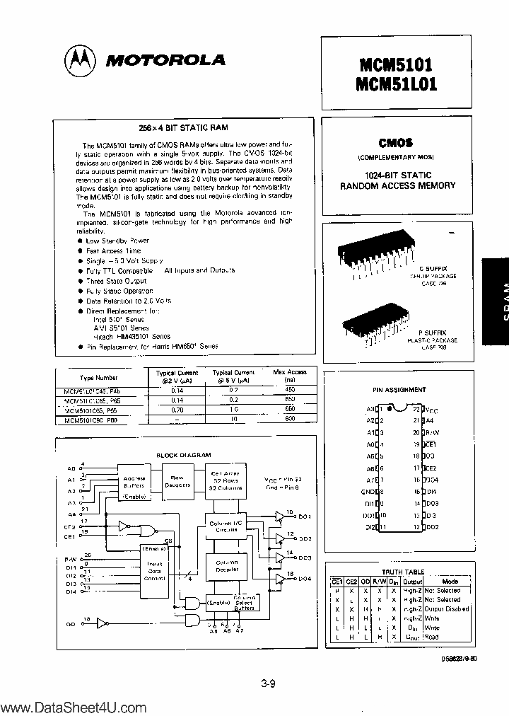 MCM1451L01_2717632.PDF Datasheet