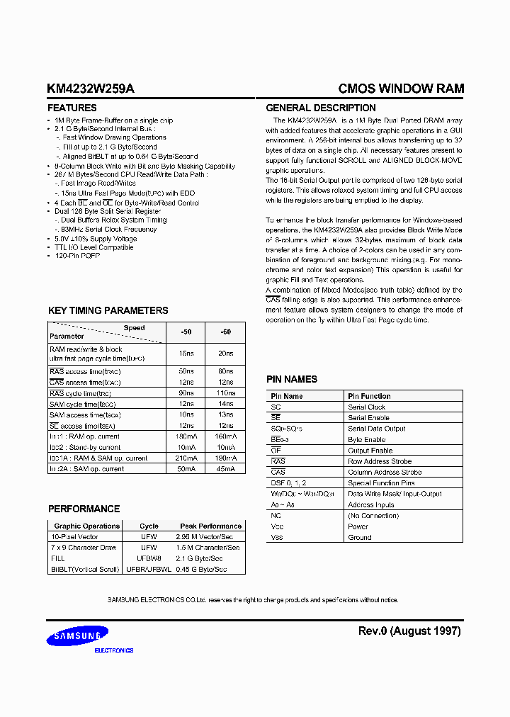 KM4232W259A_2725585.PDF Datasheet