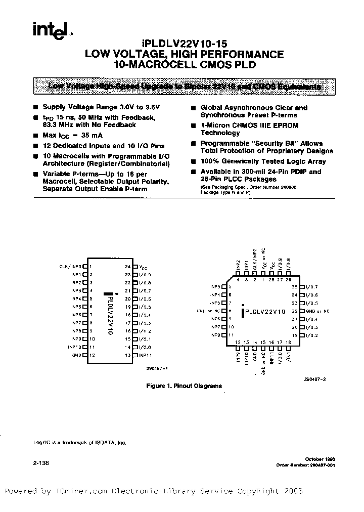 NPLDLV22V10-5_2739862.PDF Datasheet