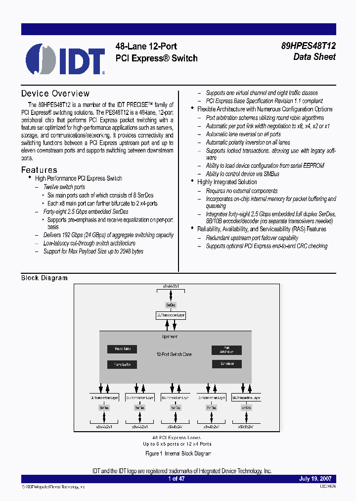 89HPES48T12ZABL_2749813.PDF Datasheet