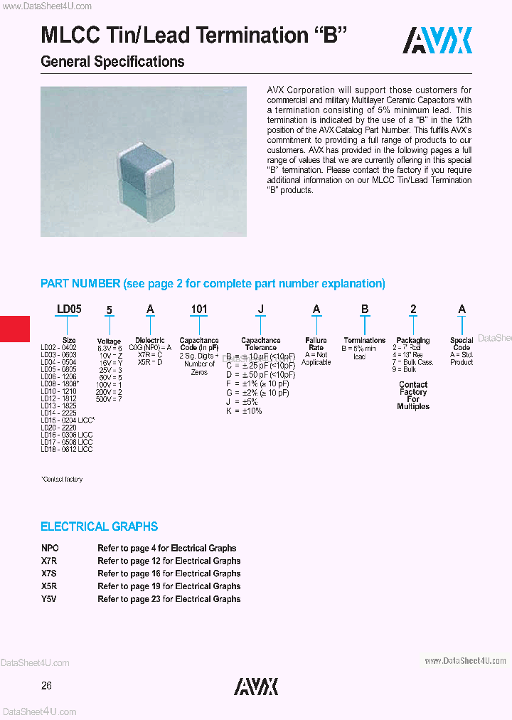 LD13XXXXXX_2751370.PDF Datasheet