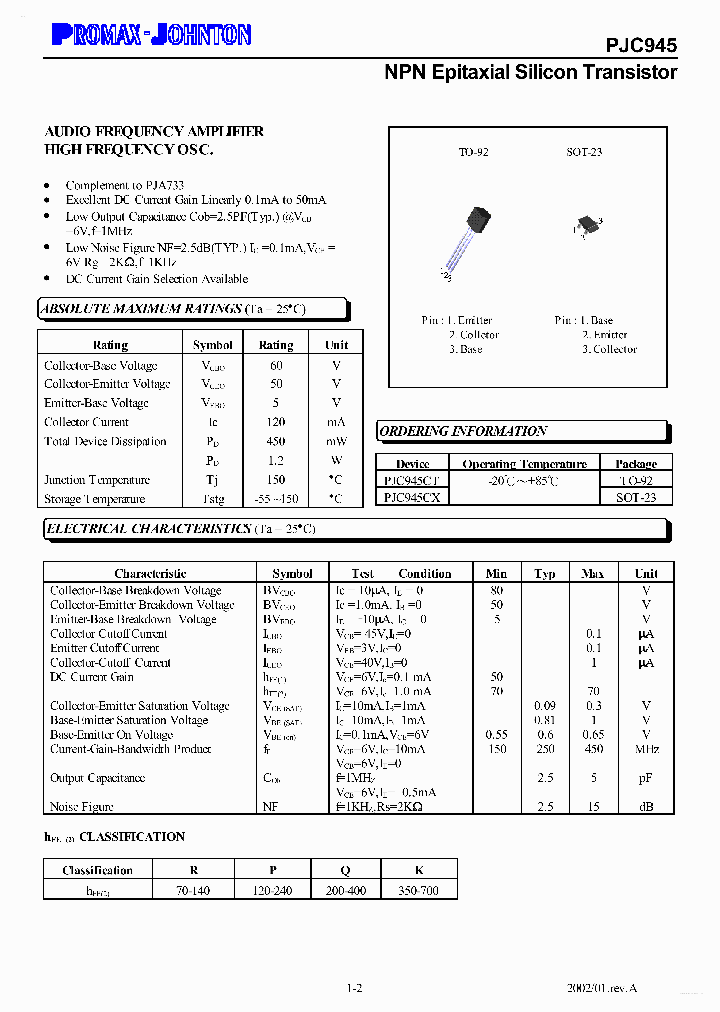 PJC945_2751477.PDF Datasheet