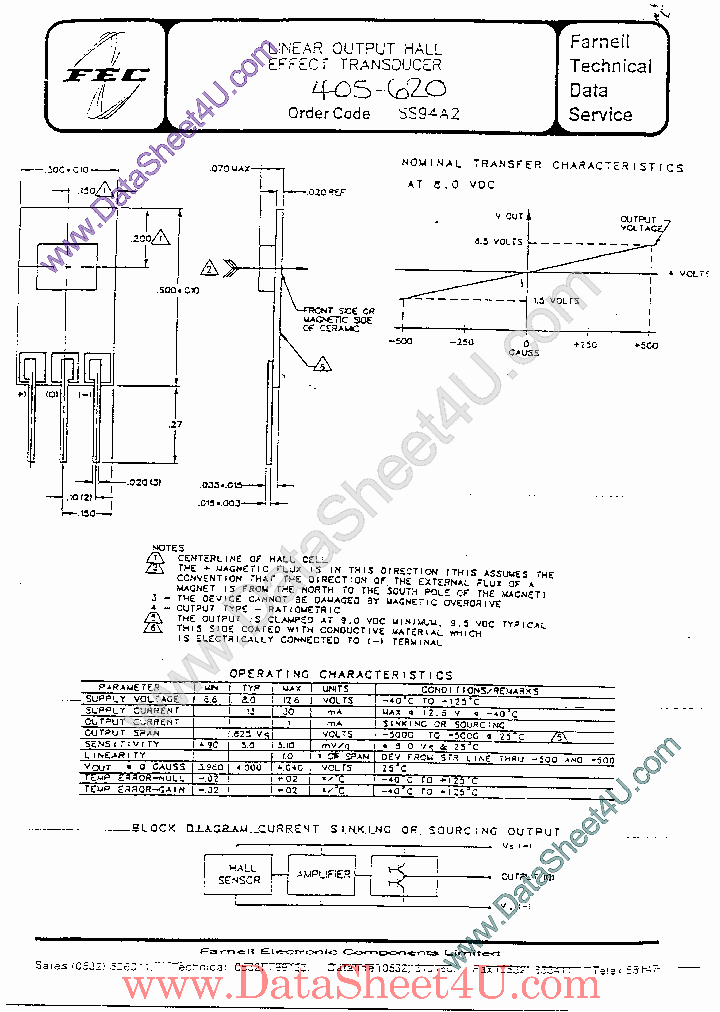 SS94A2_2751937.PDF Datasheet