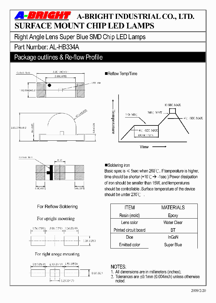 AL-HB334A09_2754571.PDF Datasheet