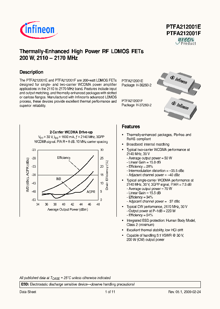 PTFA212001E_2756837.PDF Datasheet