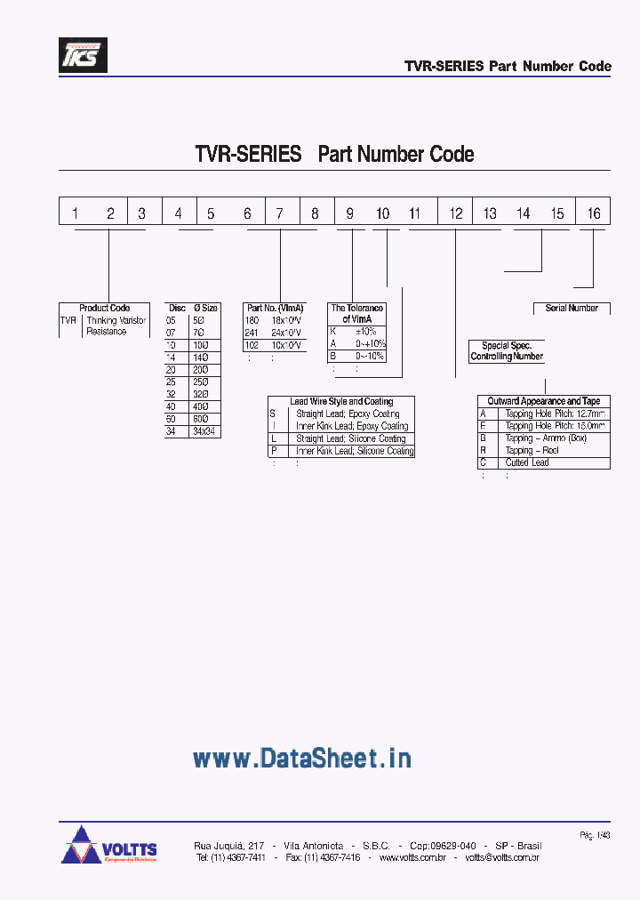 TVR40XXX_2768271.PDF Datasheet