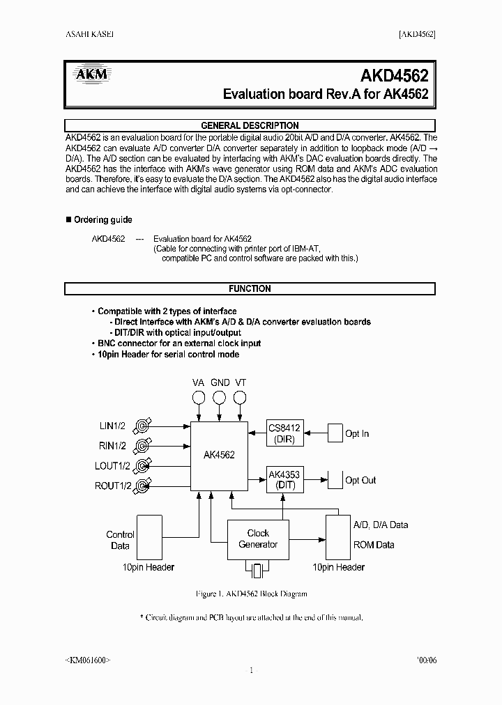 AK4562_2770716.PDF Datasheet