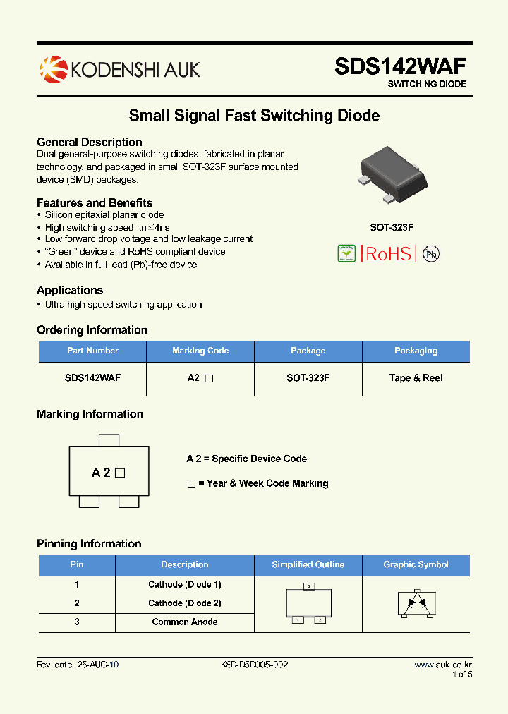 SDS142WAF_2773944.PDF Datasheet