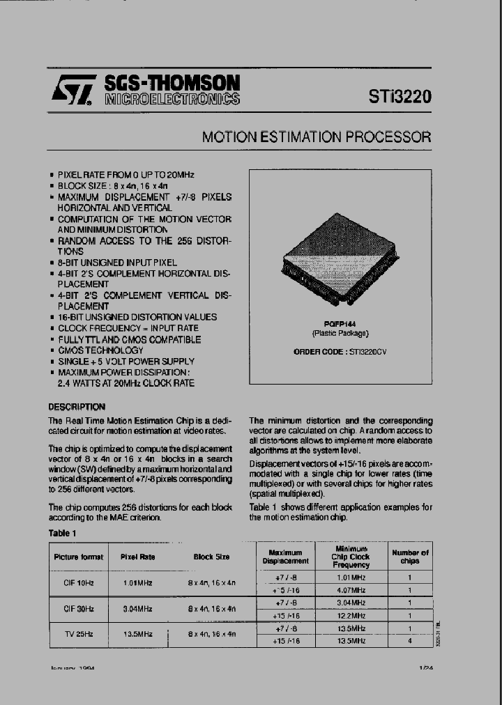 STI3220_2774455.PDF Datasheet