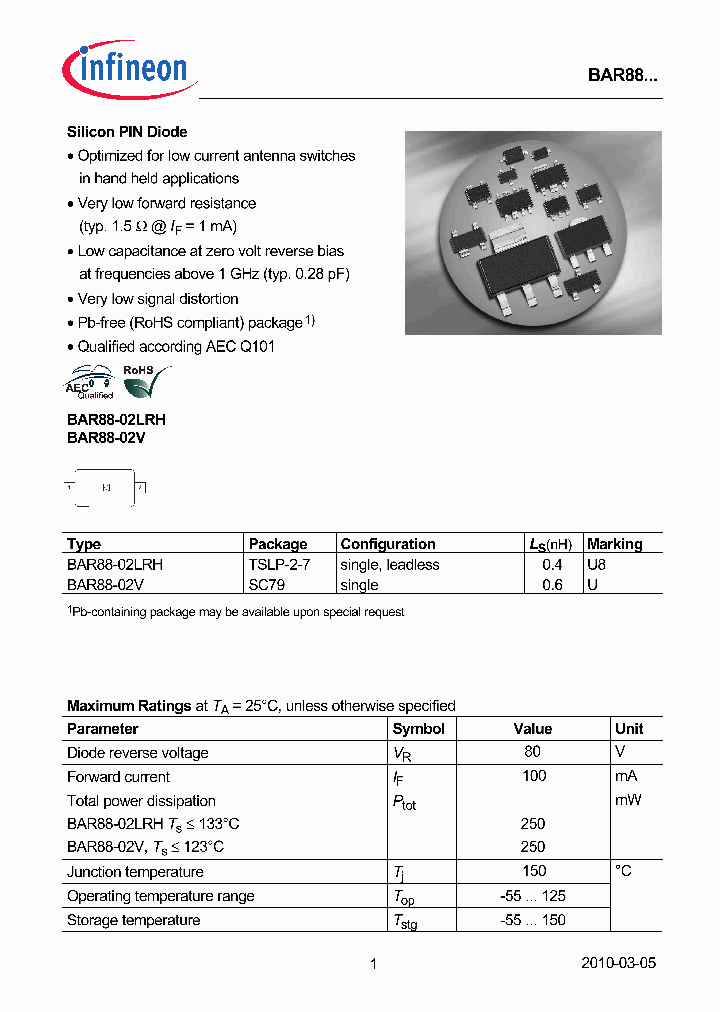 BAR88-02LRH_2778927.PDF Datasheet