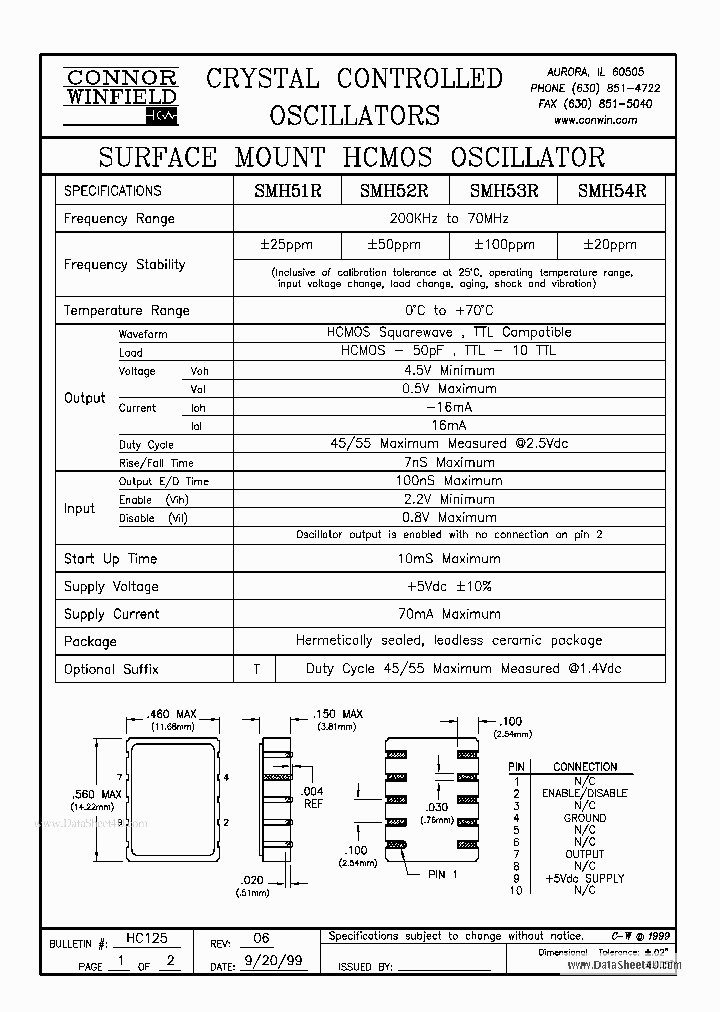 SMH51R_2779258.PDF Datasheet