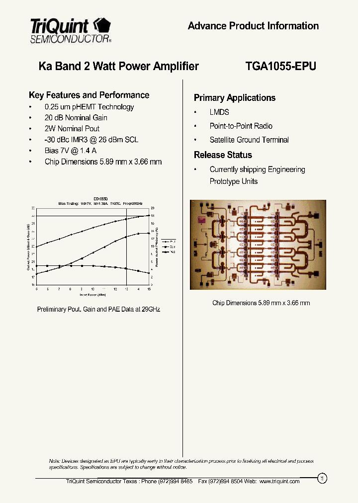TGA1055-EPU_2792104.PDF Datasheet