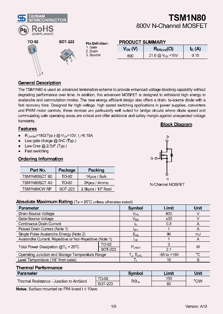 TSM1N80CWRP_2796579.PDF Datasheet