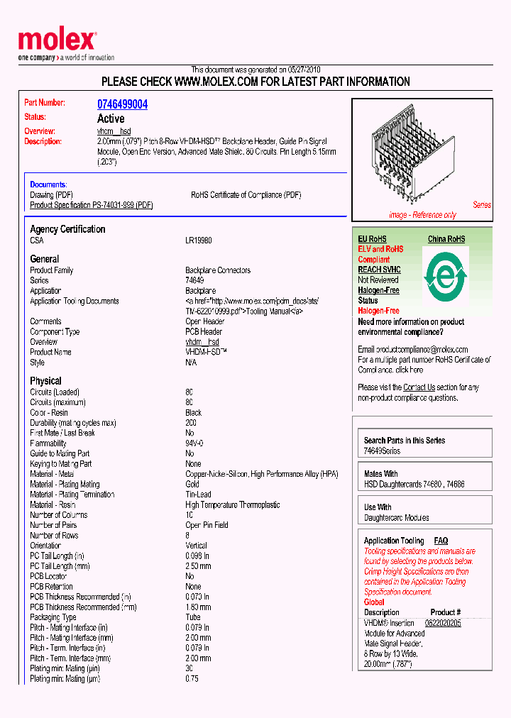 0746499004_2804882.PDF Datasheet