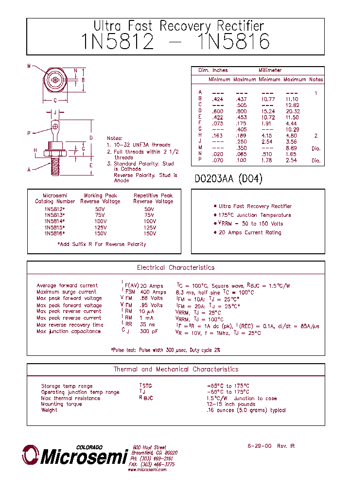 1N5813R_2817311.PDF Datasheet