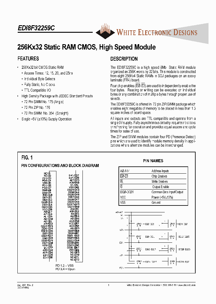 EDI8F32259C20MMC_2821379.PDF Datasheet