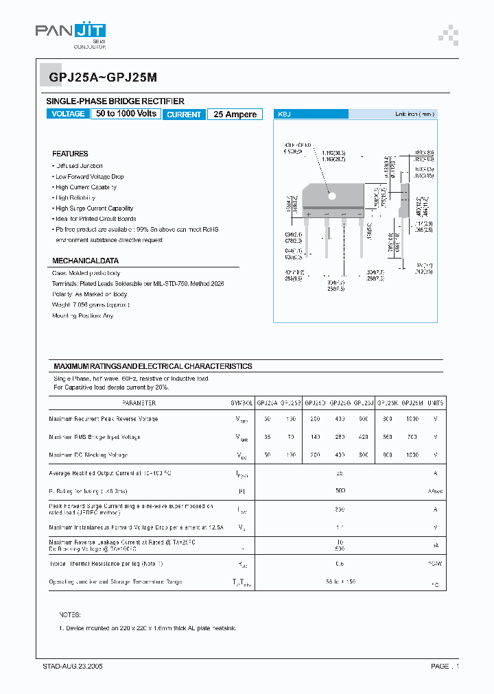 GPJ25B_2834203.PDF Datasheet