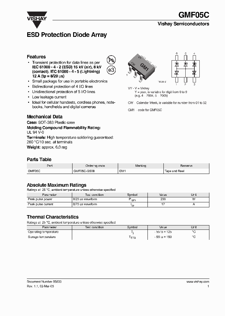 GMF05C-GS08_2834055.PDF Datasheet