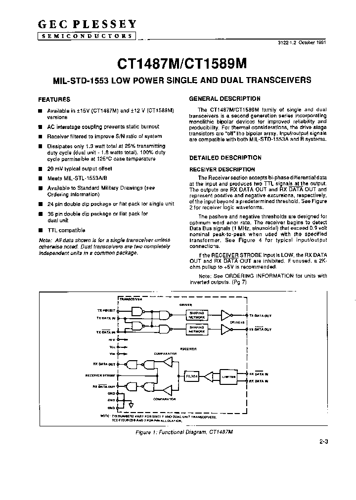 CT1589DI_2838060.PDF Datasheet