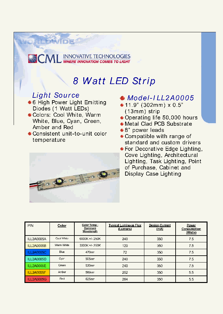 ILL2A0005G_2848504.PDF Datasheet