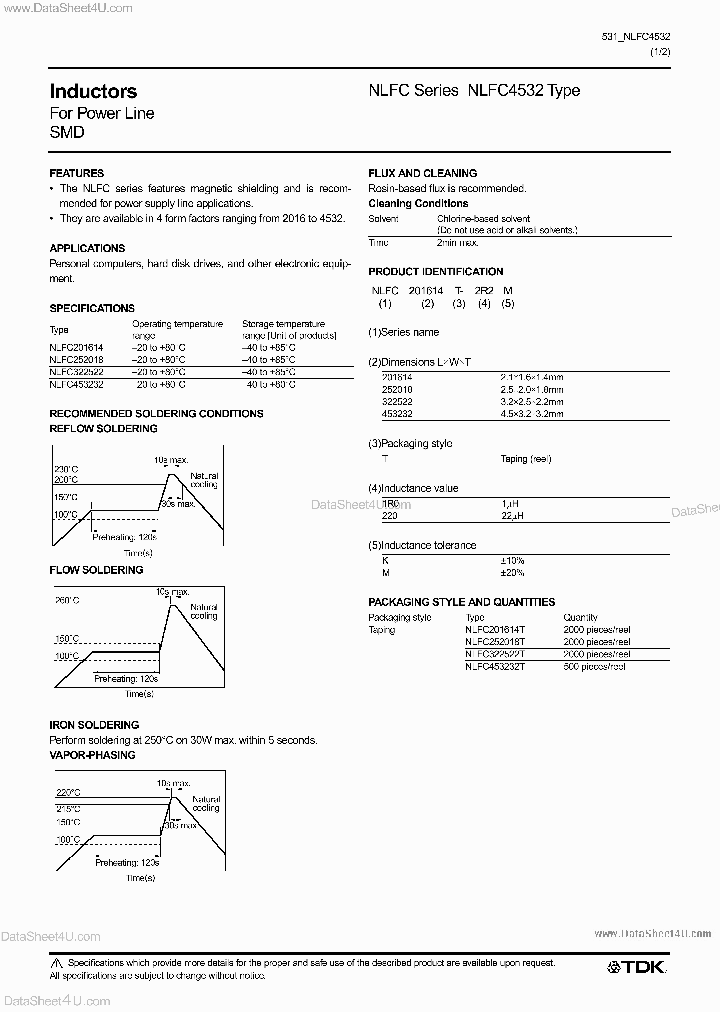 NLFC322522_2857841.PDF Datasheet