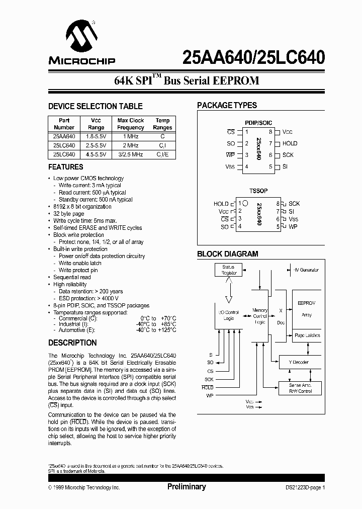 25LC640-ISN_2859690.PDF Datasheet