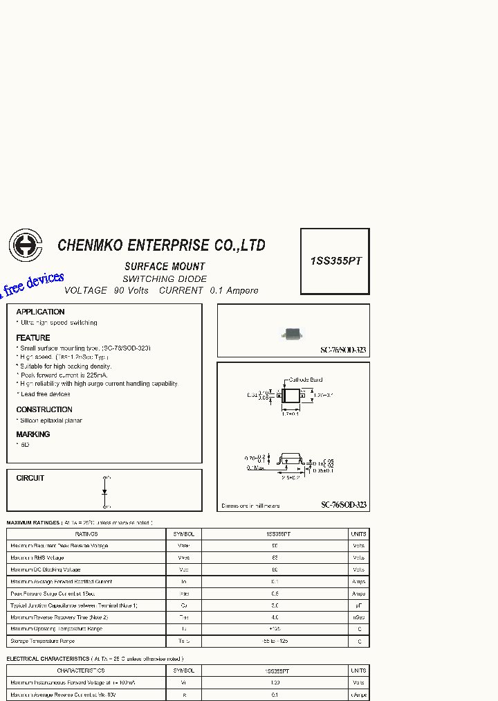 1SS355PT_2863721.PDF Datasheet