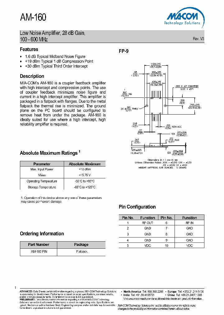 AM-160_2893508.PDF Datasheet