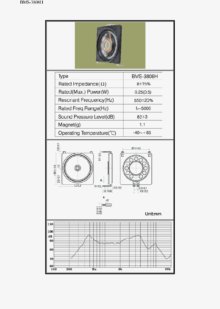 BMS-3808H_2902409.PDF Datasheet