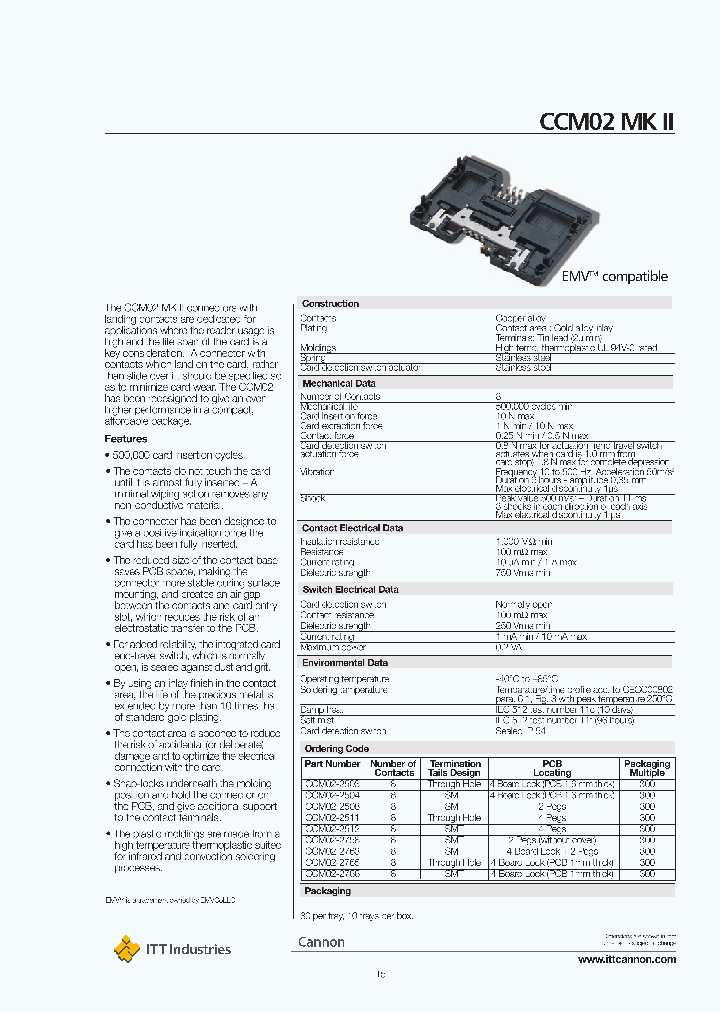 CCM02-2765_2910837.PDF Datasheet