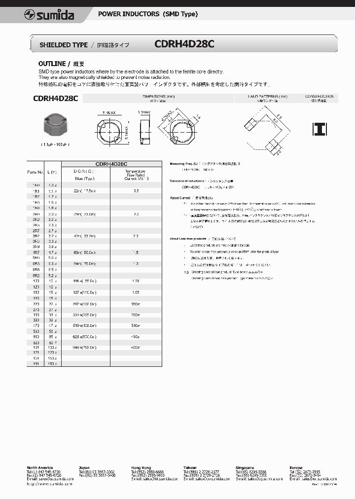 CDRH4D28C_2915780.PDF Datasheet