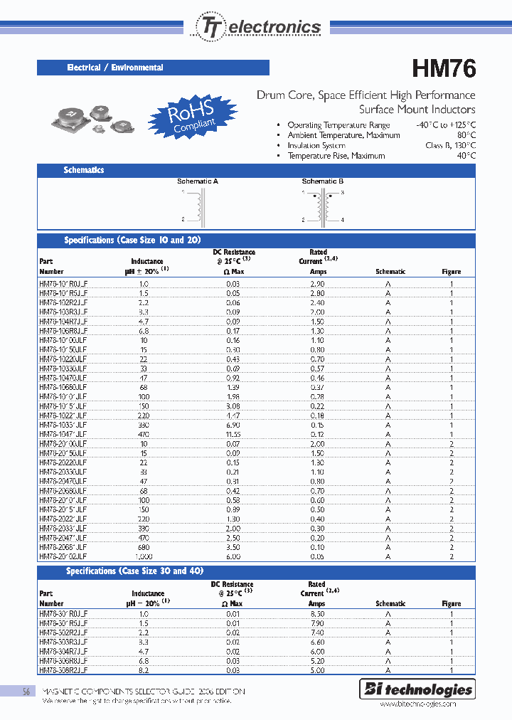 HM76-40681JLF_2916225.PDF Datasheet