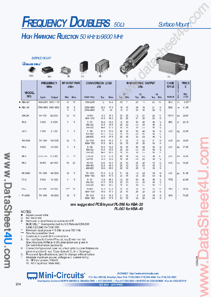 SYK-2R_2919705.PDF Datasheet