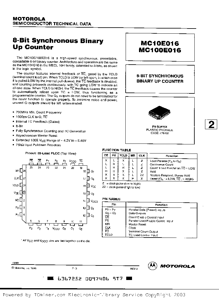 100E416BYAJC_2921749.PDF Datasheet