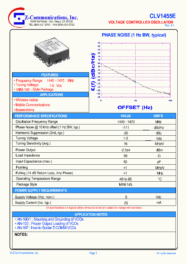 CLV1455E_2941552.PDF Datasheet