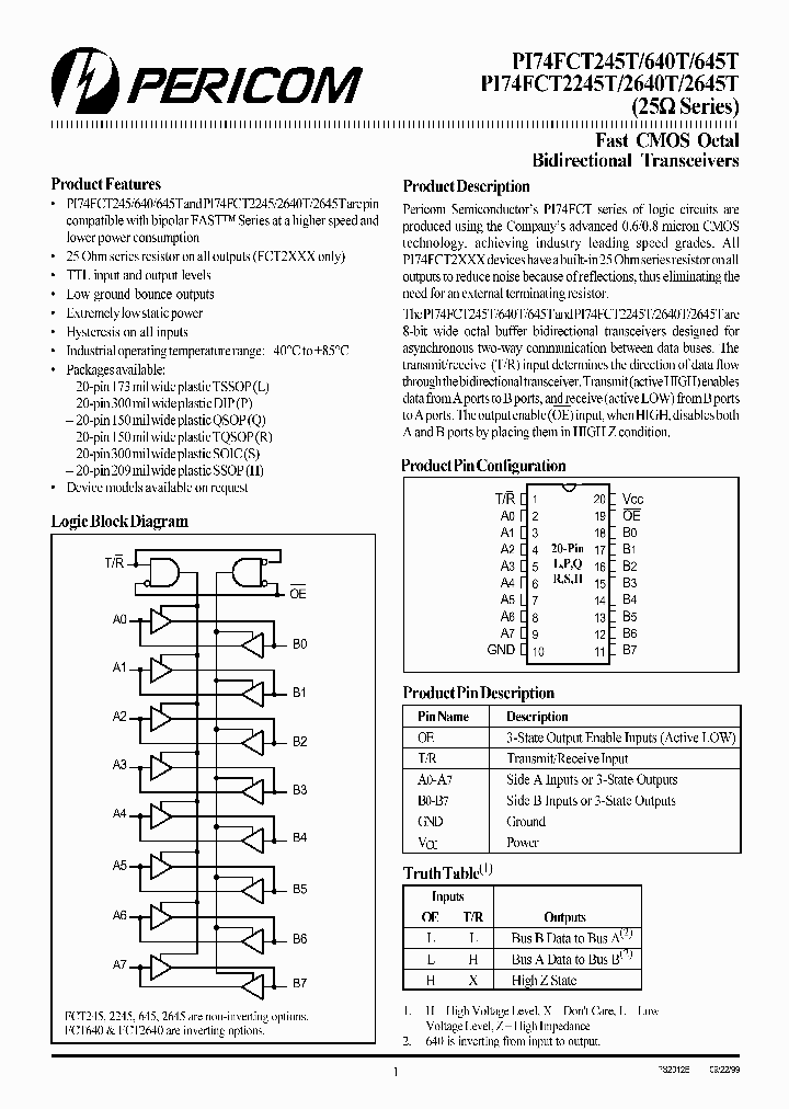 PI74FCT2640CTQ_2946604.PDF Datasheet