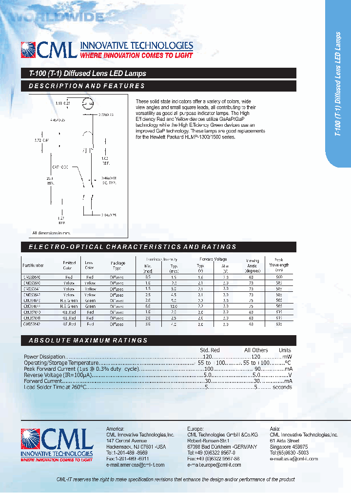 CMD53640_2974888.PDF Datasheet