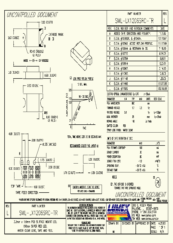 SML-LX1206SRC-TR_2978965.PDF Datasheet