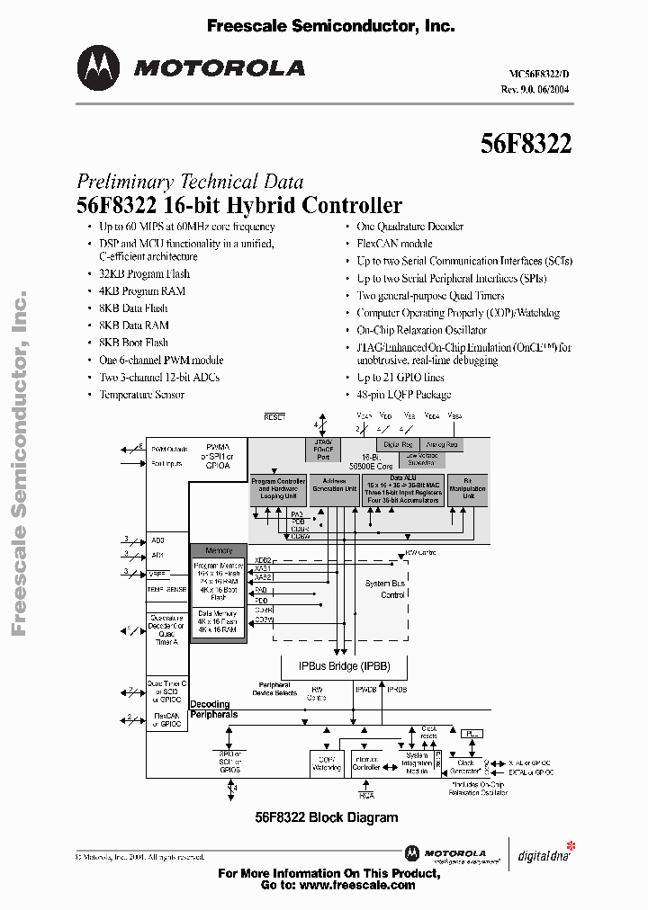 MC56F8322VFA60_2981086.PDF Datasheet