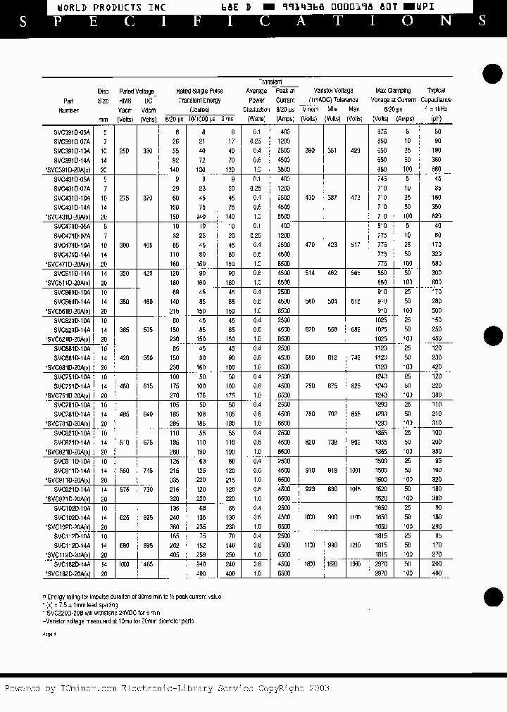 SVC102D20AX_2992851.PDF Datasheet