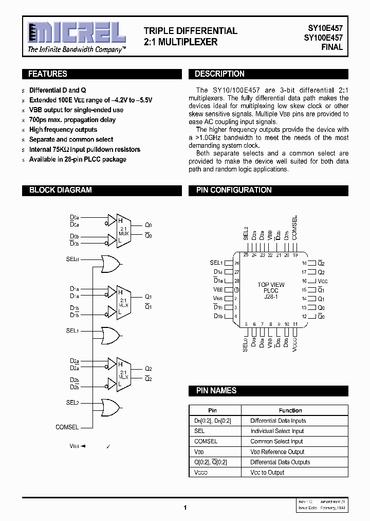 SY10100E457_2994350.PDF Datasheet