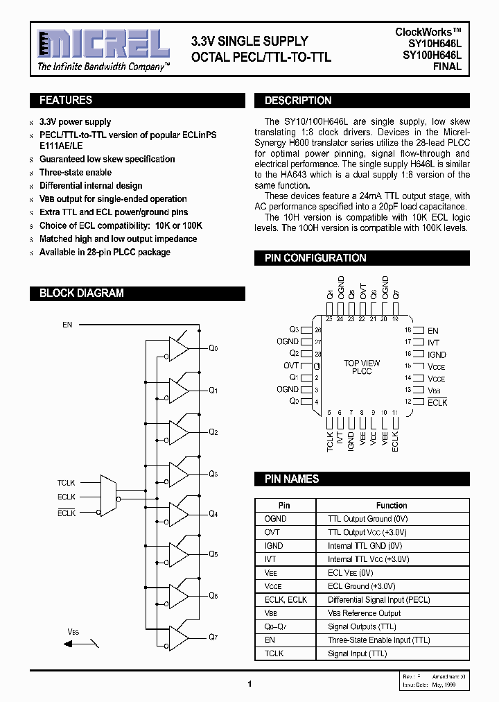 SY10100H646L_2994352.PDF Datasheet